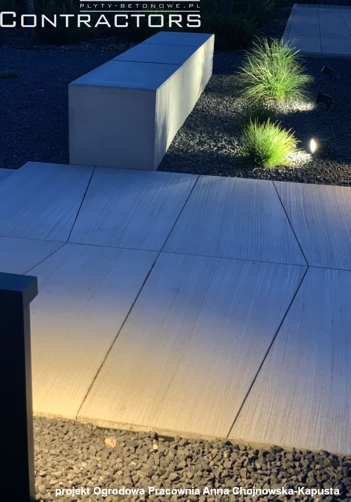 Elementy betonowe do ogrodu